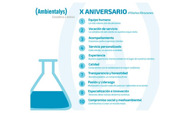 laboratorio de confianza