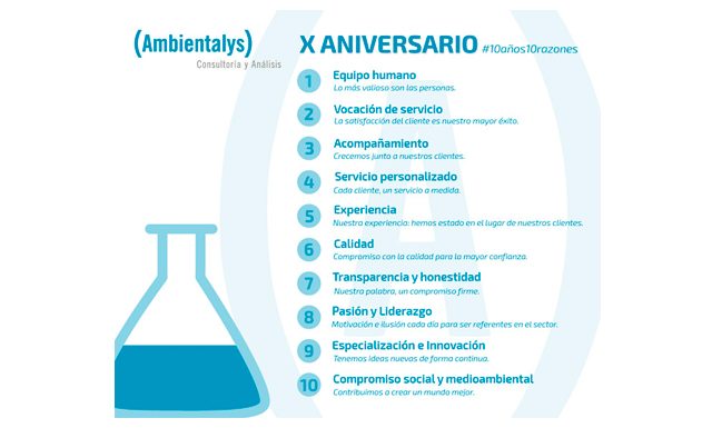 laboratorio de confianza